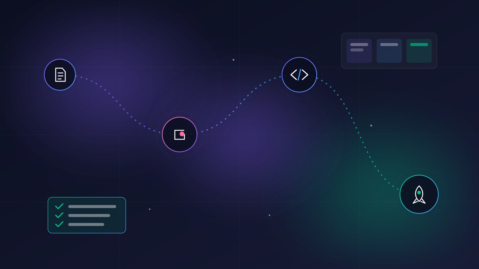 Как Easy agency ведёт проект: от брифа до запуска и поддержки — процесс, сроки и прозрачность
